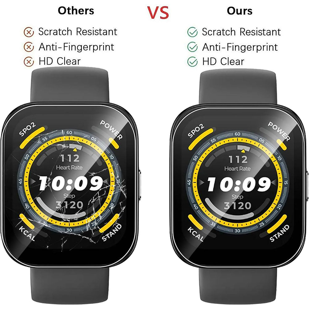Protector de pantalla de pelíc - Amazfit Smartwatch Accessories reseña y precio