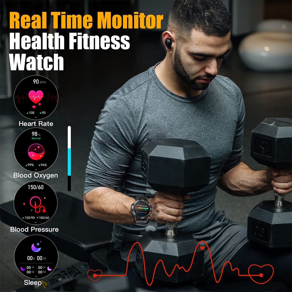 Reloj inteligente de lujo para - Smartwatch Faces reseña y precio