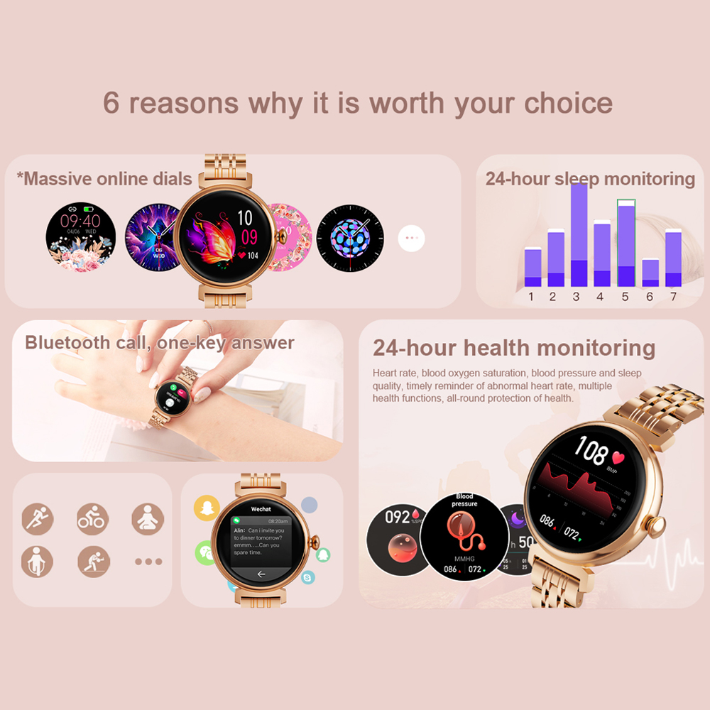 Reloj inteligente con Pantalla - Smartwatch Faces reseña y precio
