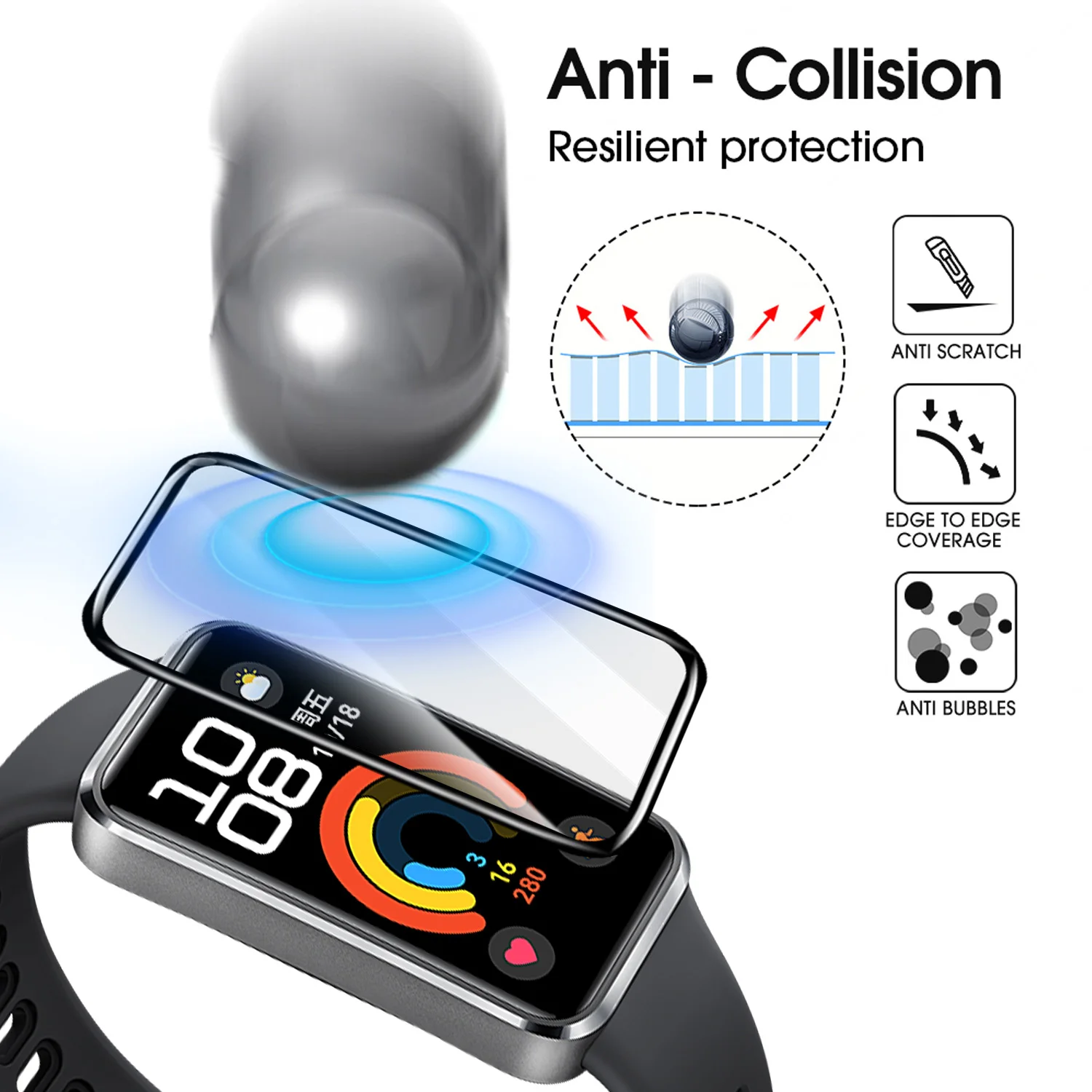 Protectores de pantalla flexib - Smartwatch Band Accessories reseña y precio